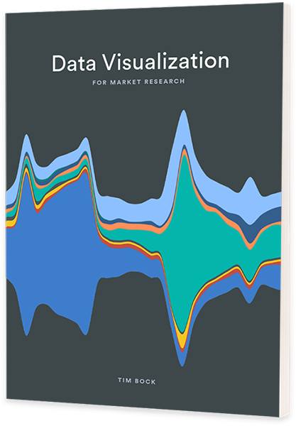 Data Visualization Book for Market Research and Survey Data